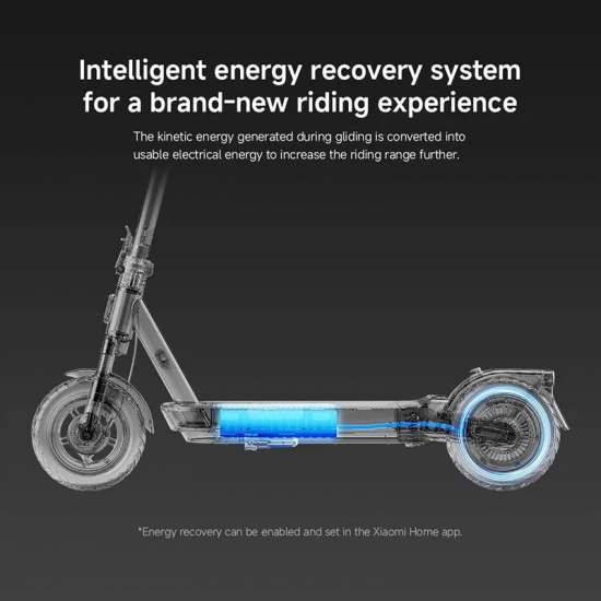 Xiaomi Electric Scooter 5 (60562)
