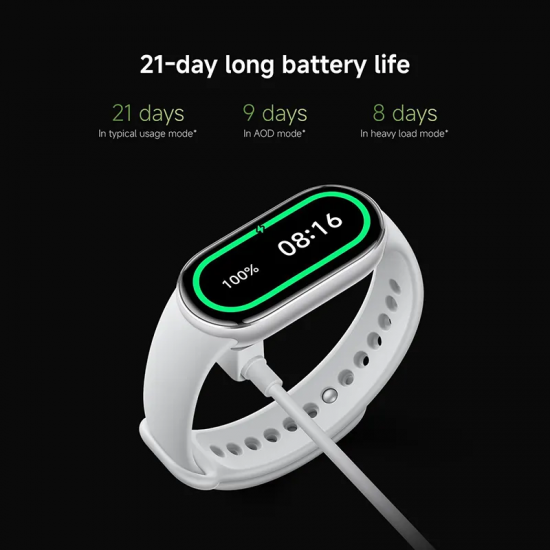 Xiaomi Smart Band 10 – Glacier Silver (63269)