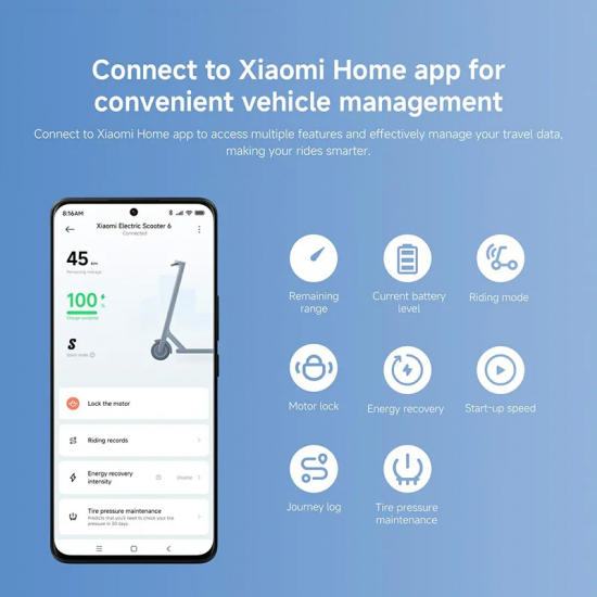 Xiaomi Electric Scooter 6 (72360)