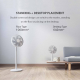 Xiaomi Mi Smart Standing Fan 2 – UK PLUG – White (37410)