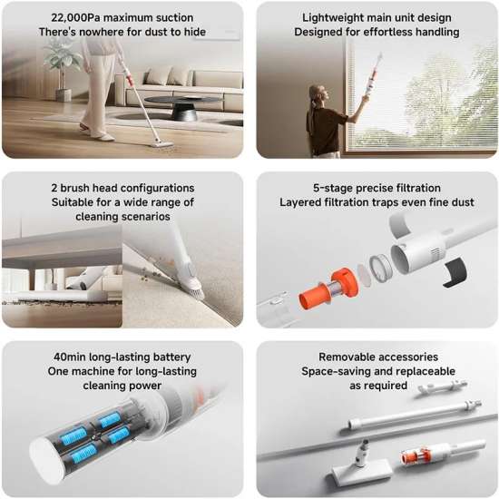 Xiaomi Cordless Vacuum Cleaner P30 – White (70548)