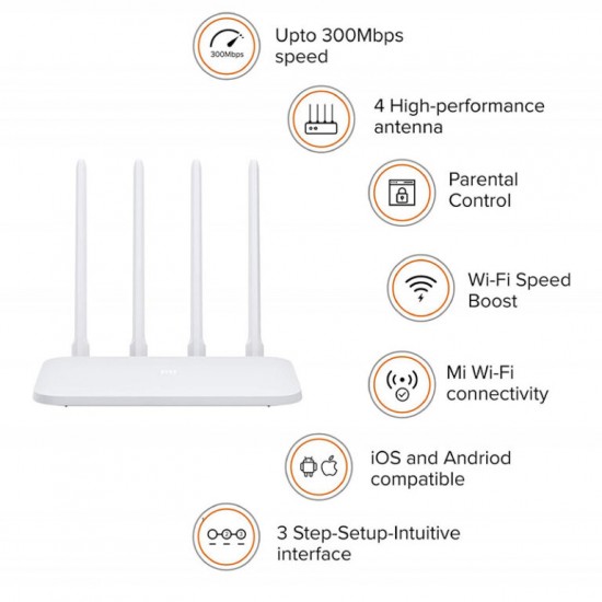 Xiaomi Mi Router 4C – White (25091)